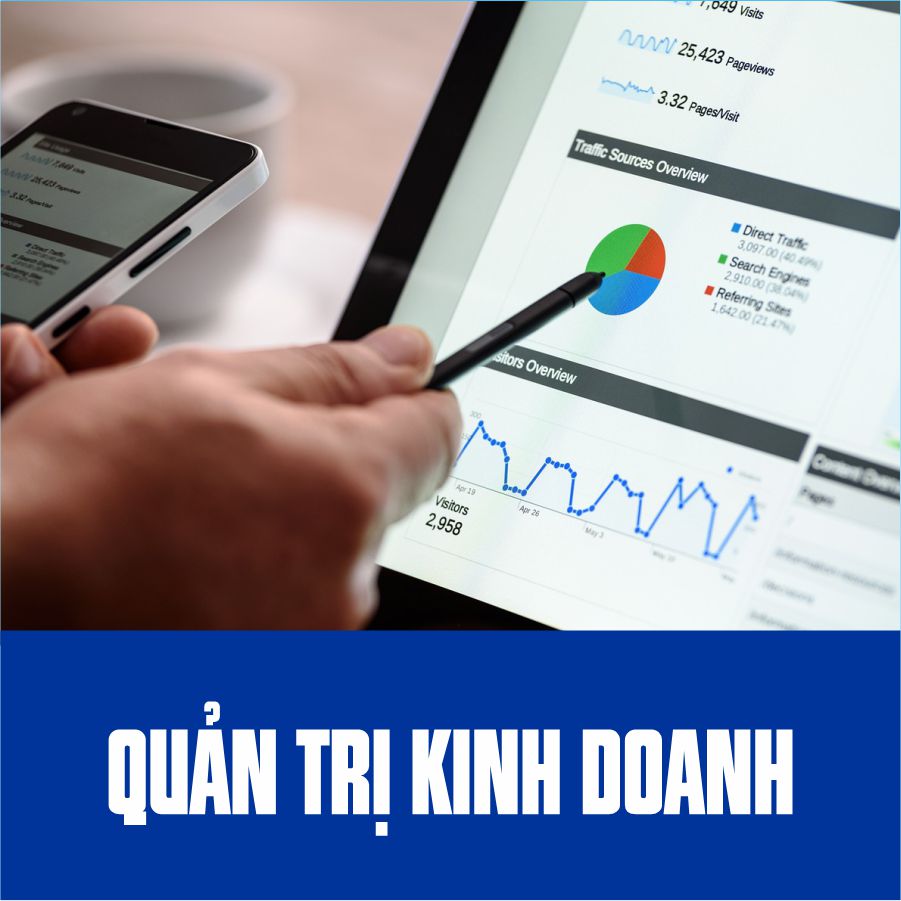 Ngành Quản trị kinh doanh